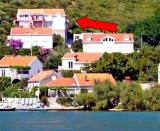 Nous vous proposons des appartements modernes (45 m2) pour 2-4 personnes avec TV satellite, climatisation...